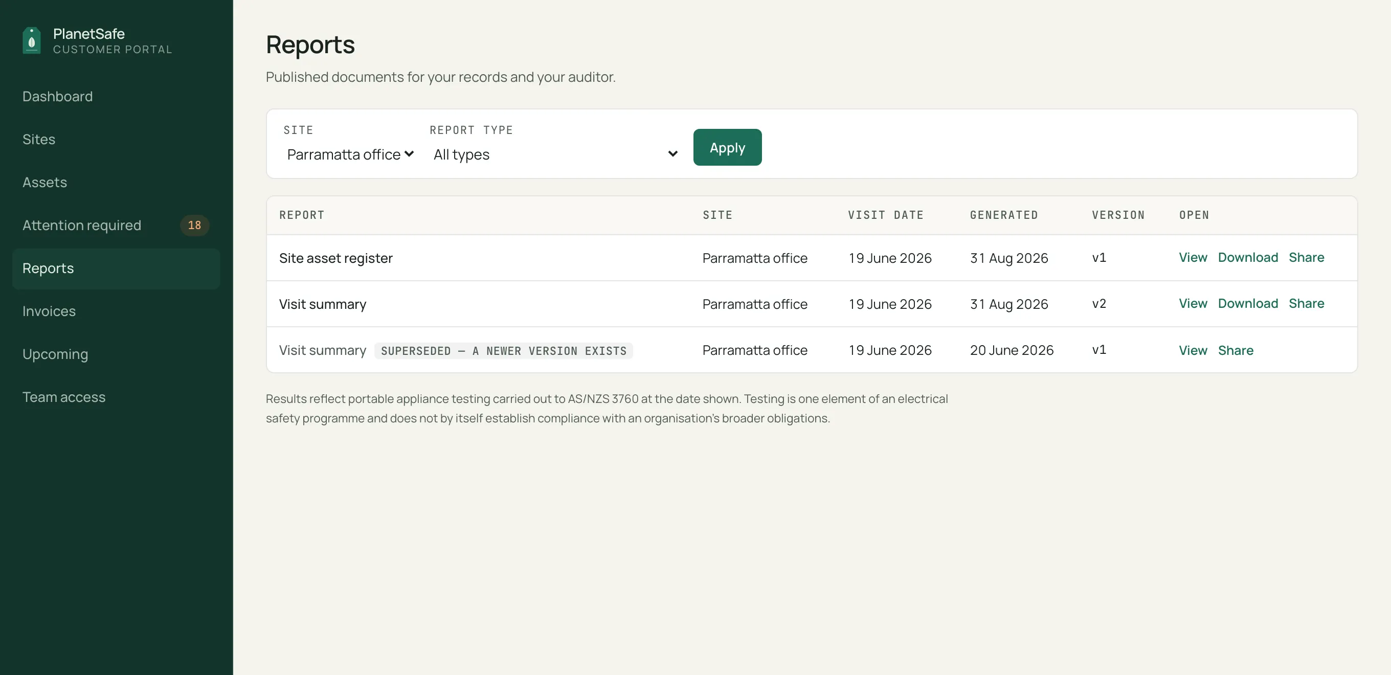 PlanetSafe customer portal, Reports screen listing published reports with View, Download and Share actions for each version, including a superseded earlier version kept visible. Sample data.